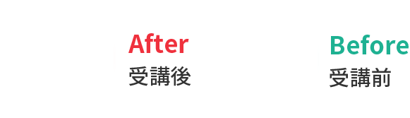 Before 受講前 After 受講後