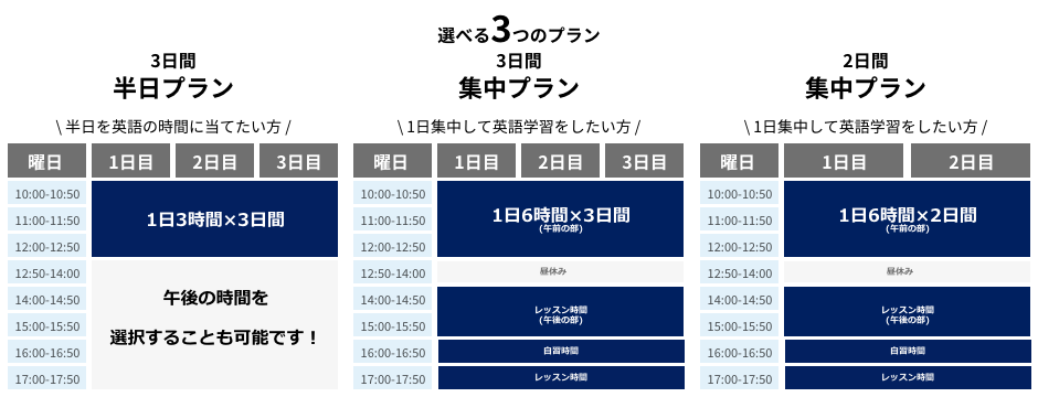 タイムスケジュール