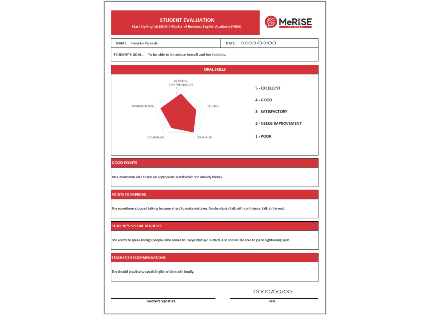 六本木校openキャンペーン 入学金33 000円が無料 3 15 日 まで Merise株式会社